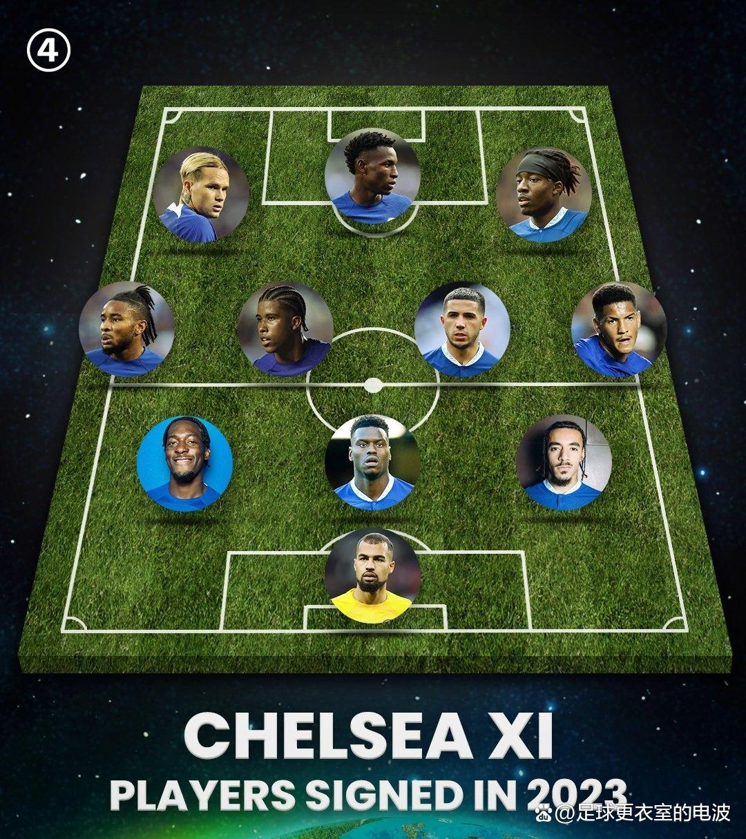 爱游戏体育-包含足总杯冲刺阶段再迎强敌，布莱顿伤情更新，主帅态度：信心回归，纪律约束更严格的词条-爱游戏体育